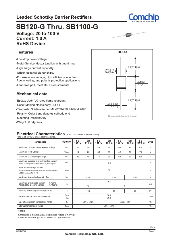 SB180-G