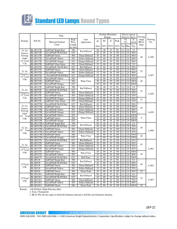 BL-B4137B