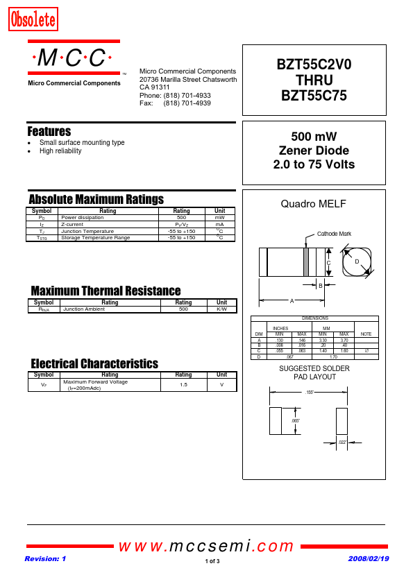 BZT55C68