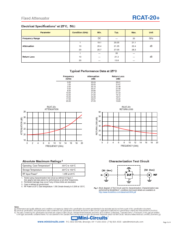 RCAT-20+