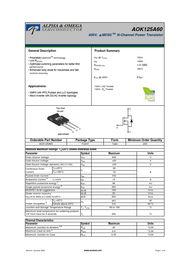 AOK125A60