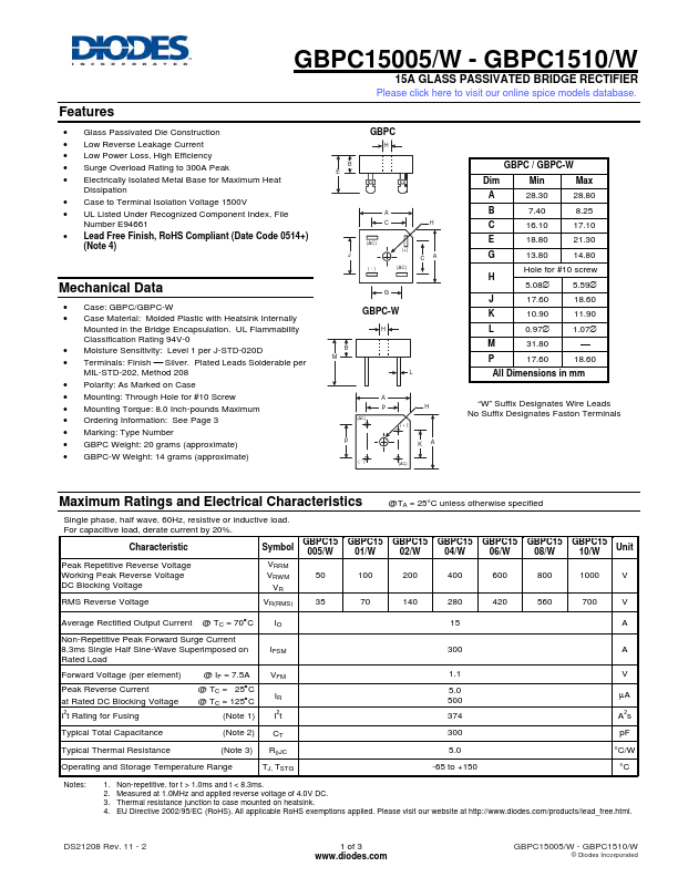 GBPC1506