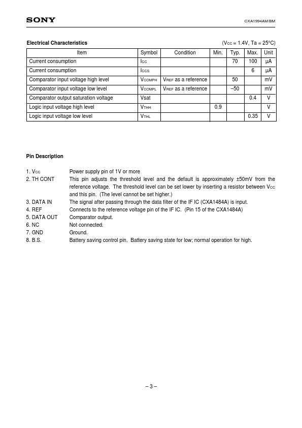 CXA1994AM