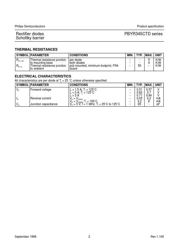 PBYR340CTD