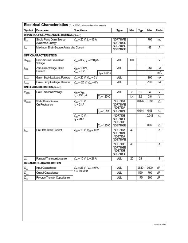 NDP710B