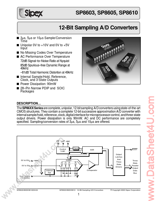 SP8603