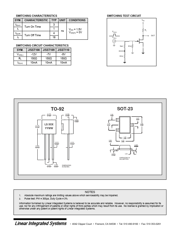 SST108