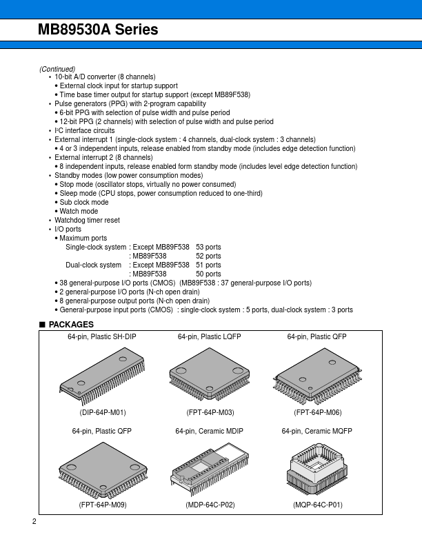 MB89530A