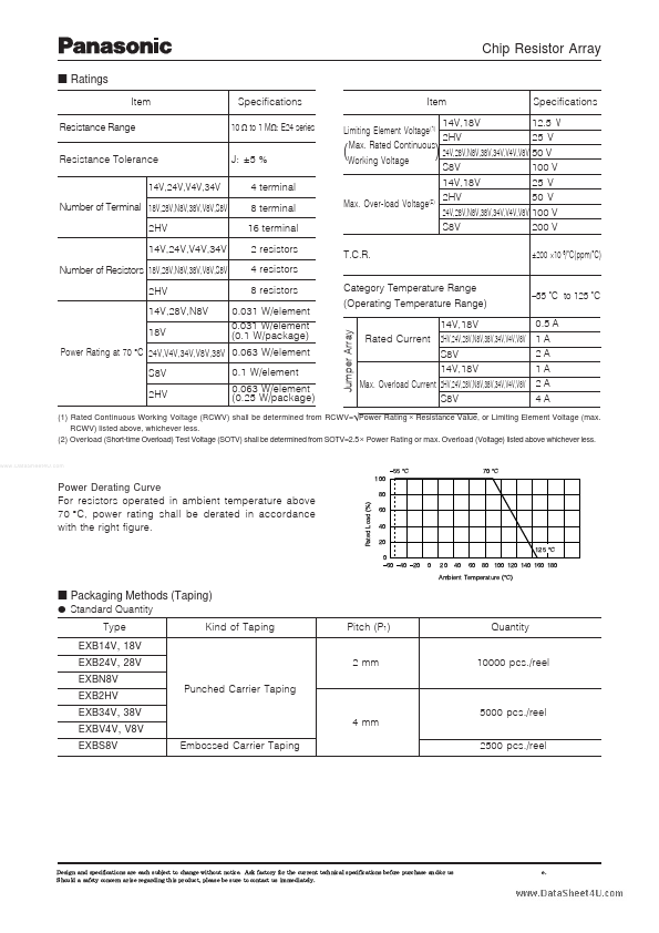 EXB-V8V103J