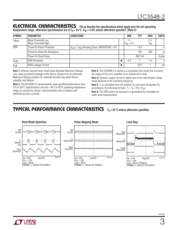LTC3548-2