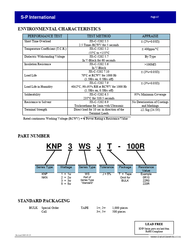 KNP2WS