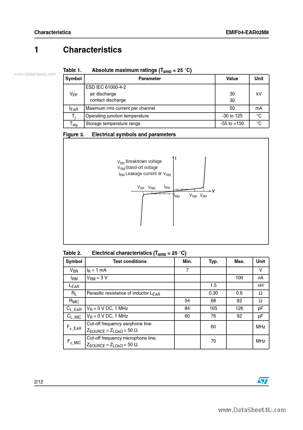 EMIF04-EAR02M8