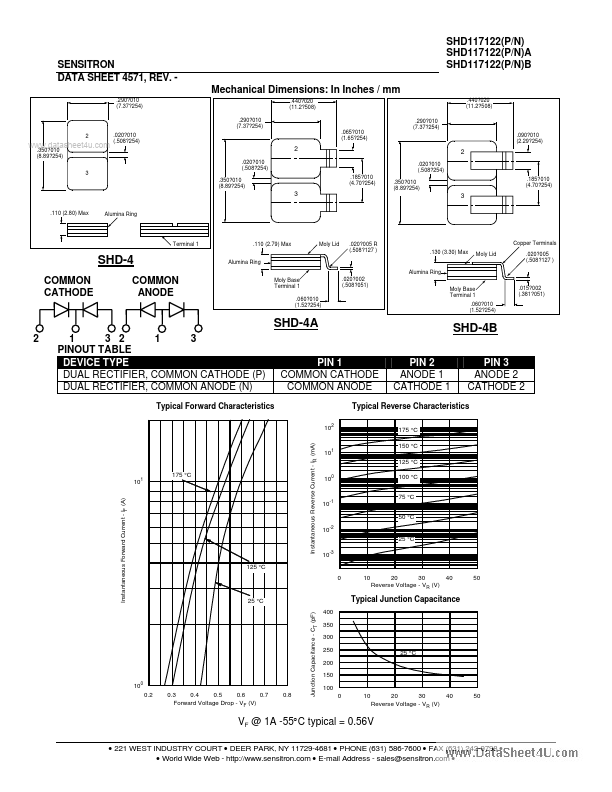 SHD117122B