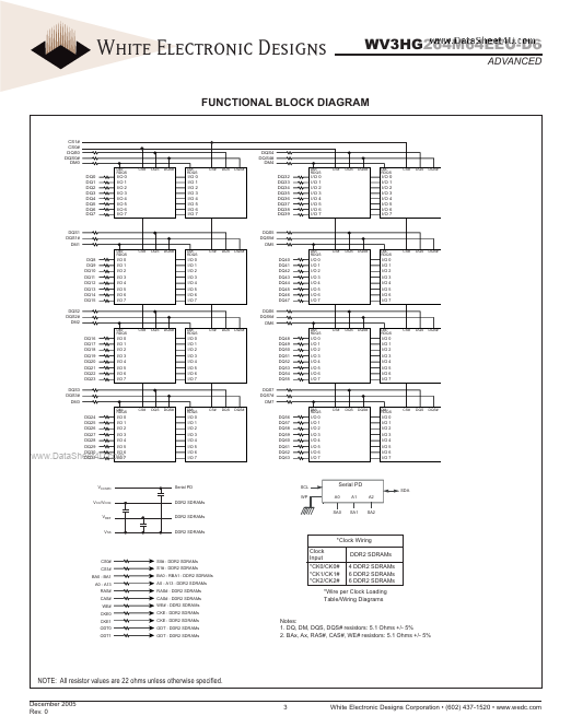 WV3HG264M64EEU-D6