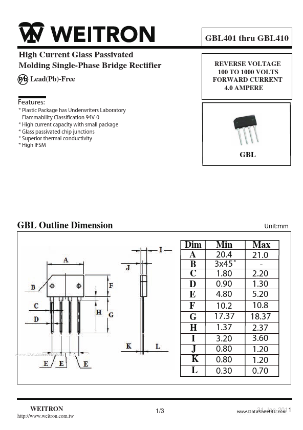 GBL410