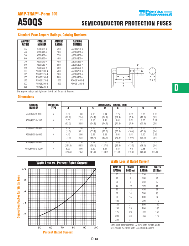 A50QS250-4