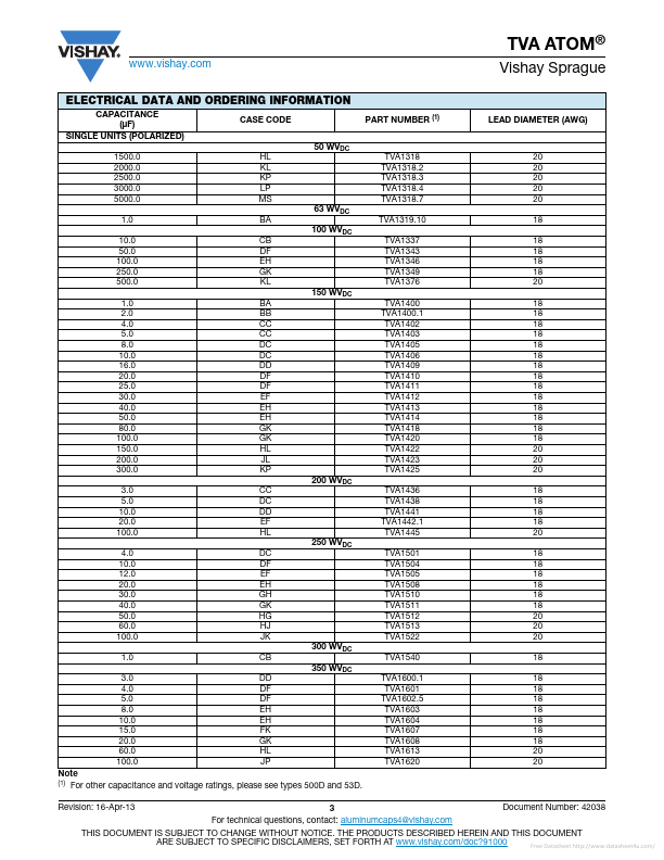 TVA1175.8