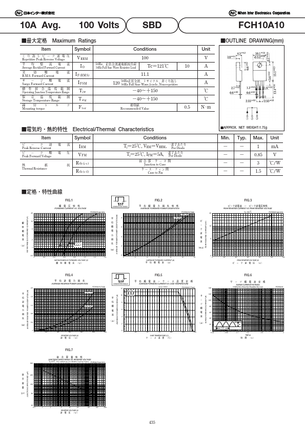 FCH10A10