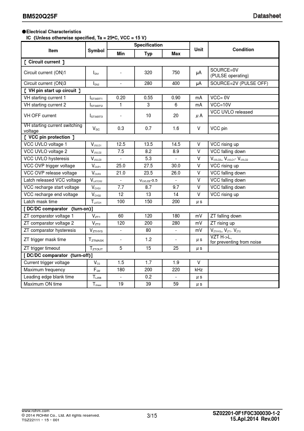 BM520Q25F