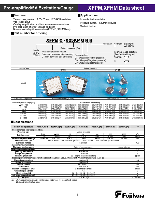 XFPMC-100KPGVRH