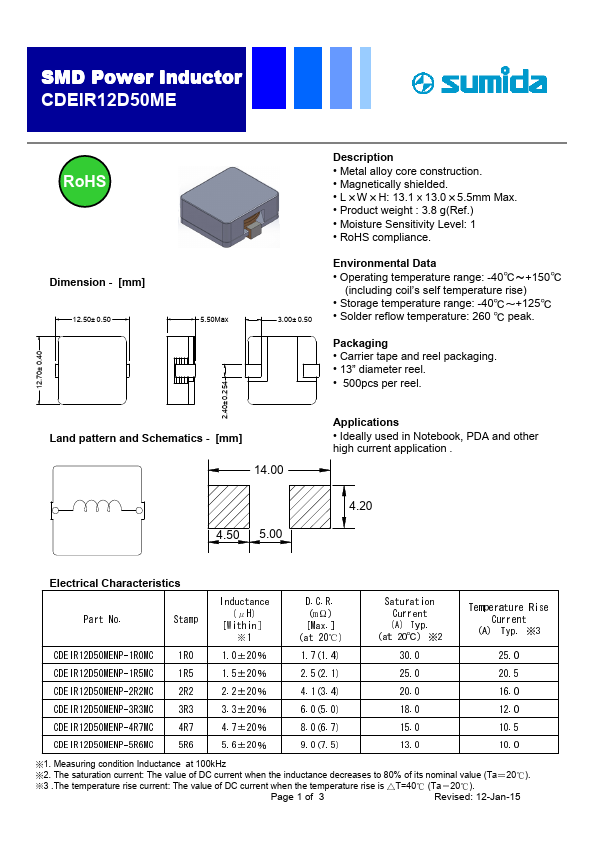 CDEIR12D50MENP-1R5MC