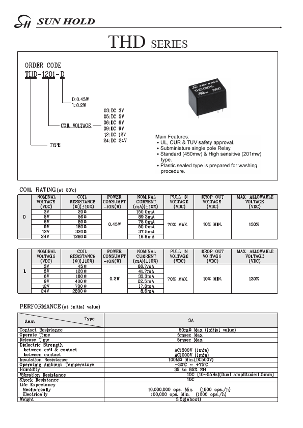 THD-0501L