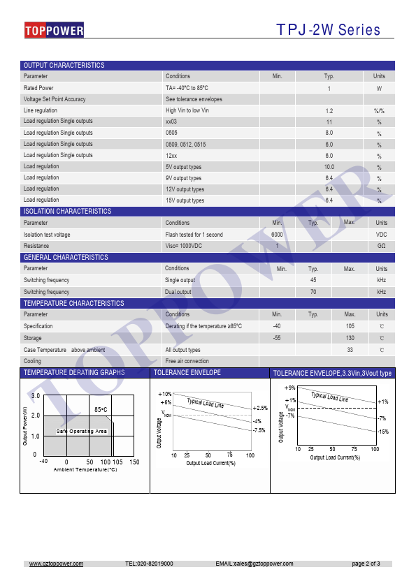 TPJ2409SA-2W