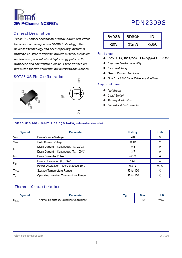 PDN2309S