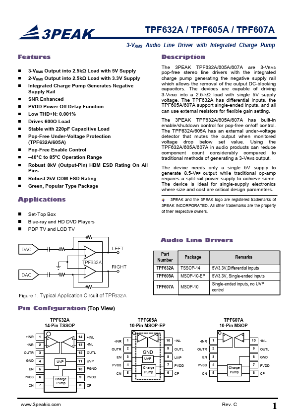 TPF605A