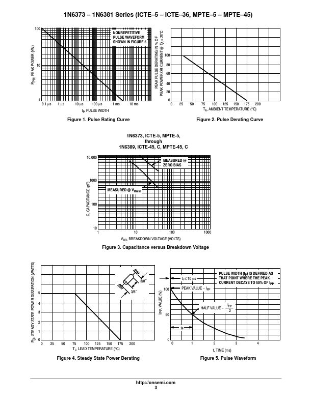 ICTE-18