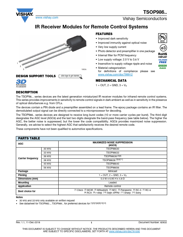 TSOP98640