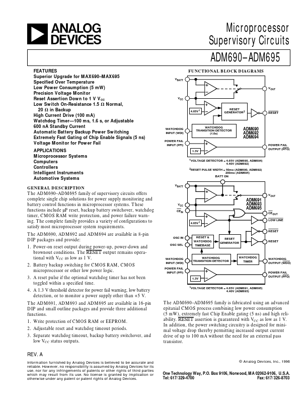 ADM690