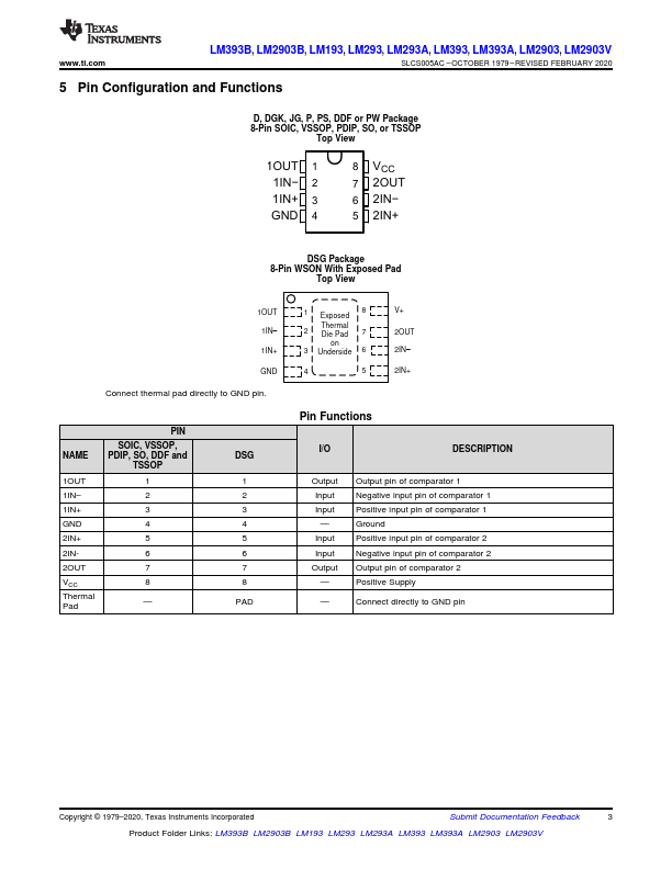 LM393P