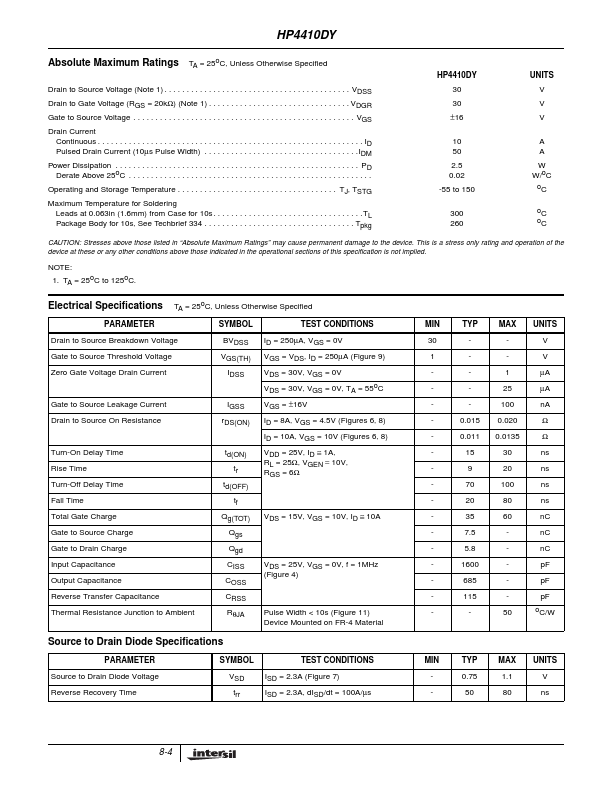 HP4410DY