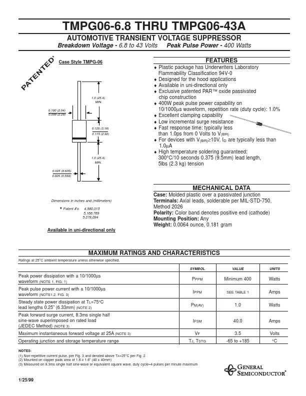 TMPG06-15A