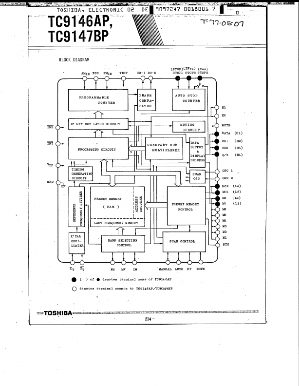 TC9147BP