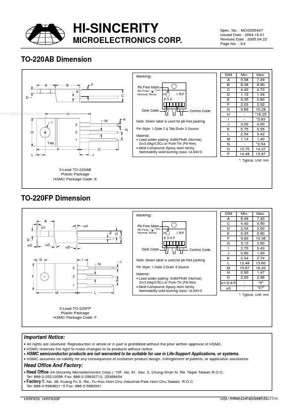 HIRF830F