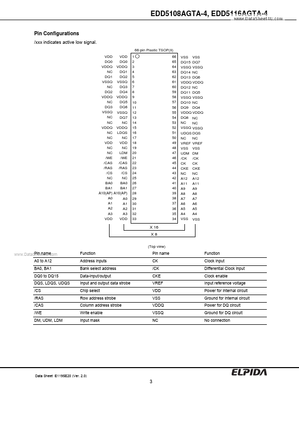 EDD5116AGTA-4