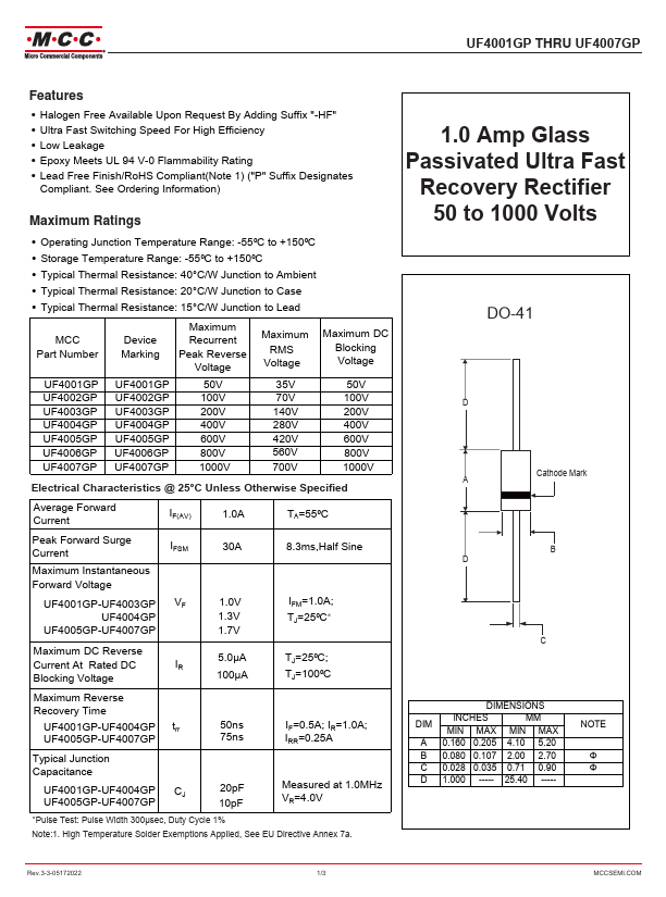 UF4006GP