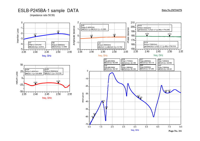 ESLB-P245BA-x