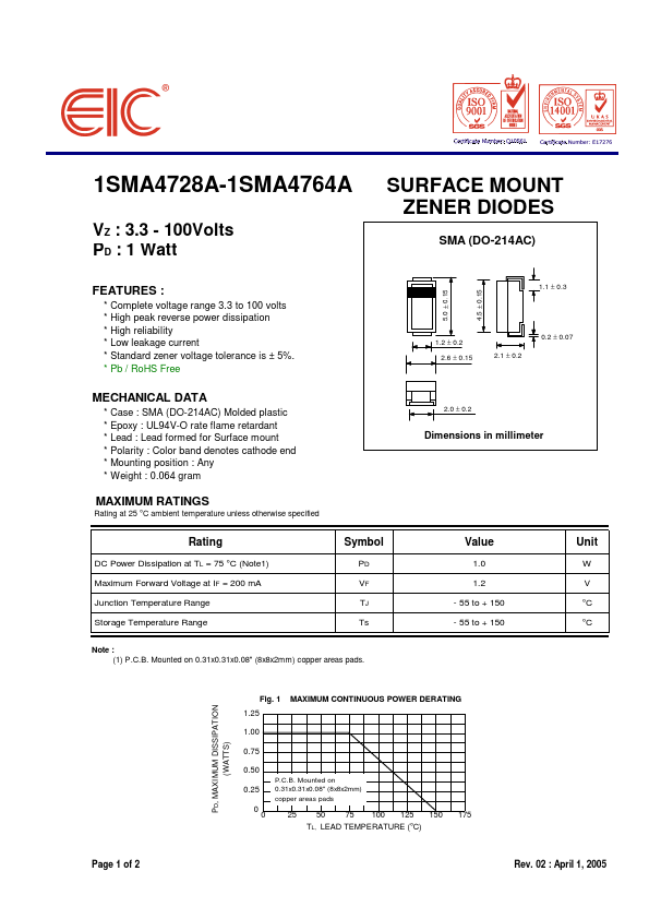 1SMA4758A