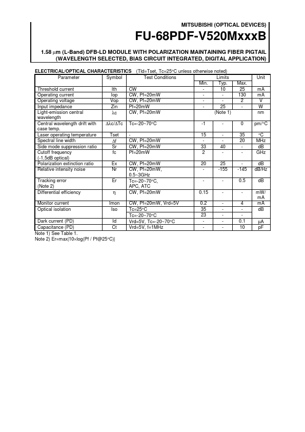 FU-68PDF-V520M203B