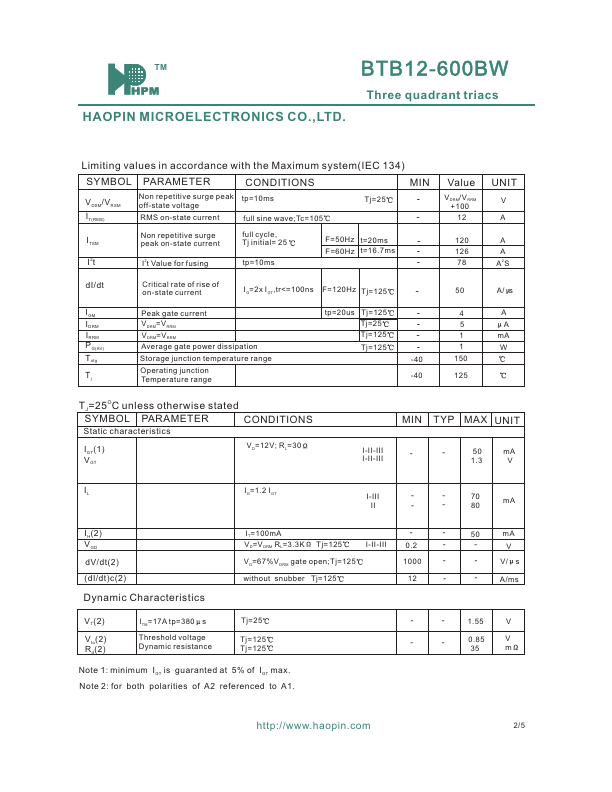 BTB12-600BW