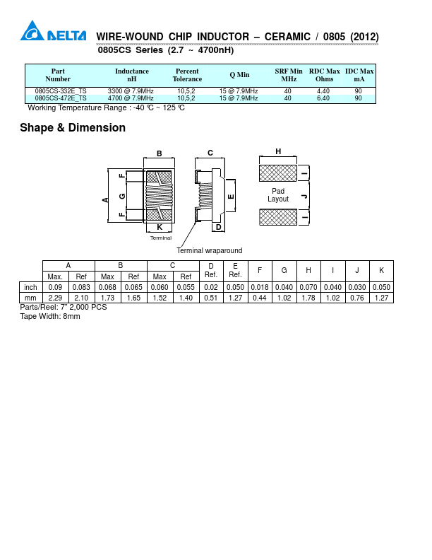 0805CS-181E