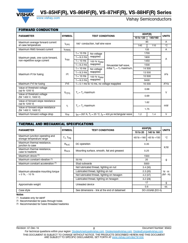 VS-87HFR160