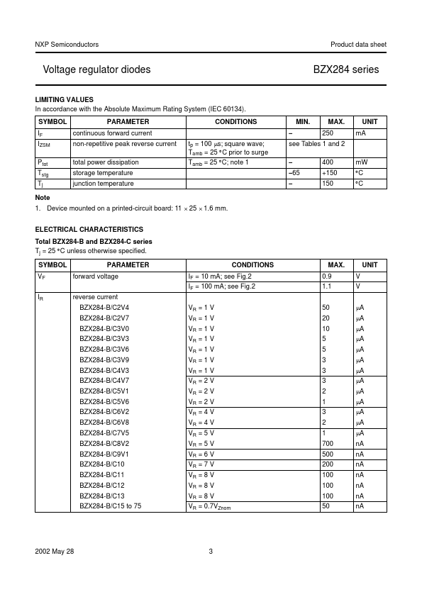 BZX284-B62