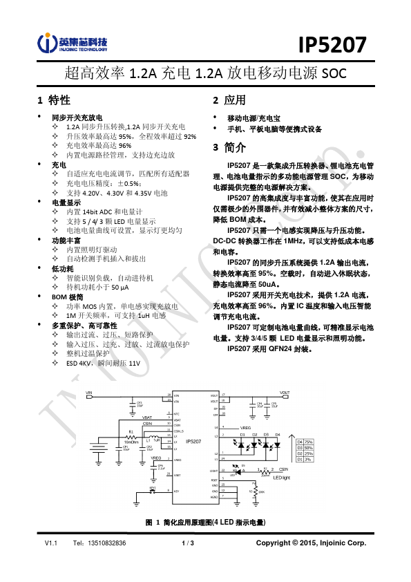 IP5207