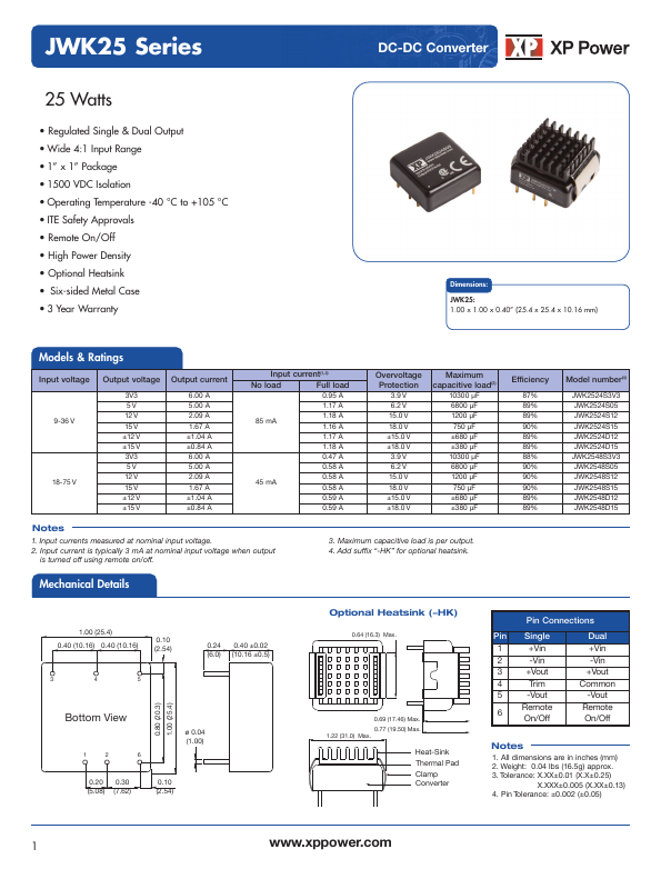 JWK2524S12