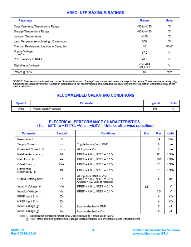 RHD5932