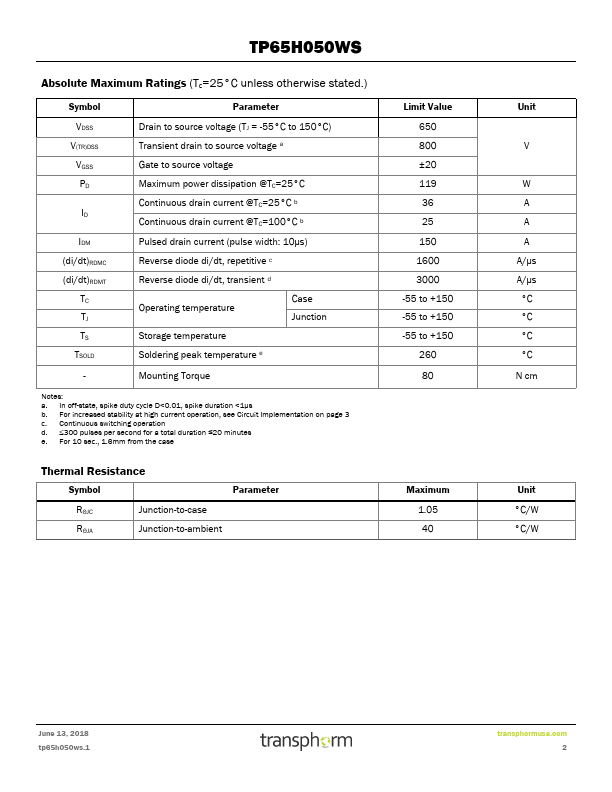 TP65H050WS